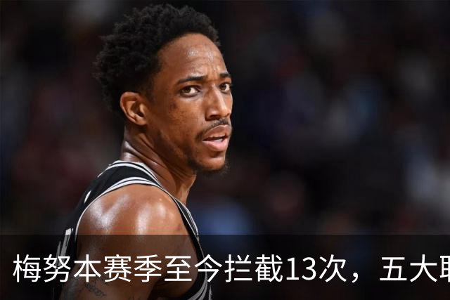 梅努本赛季至今拦截13次，五大联赛球员中最多